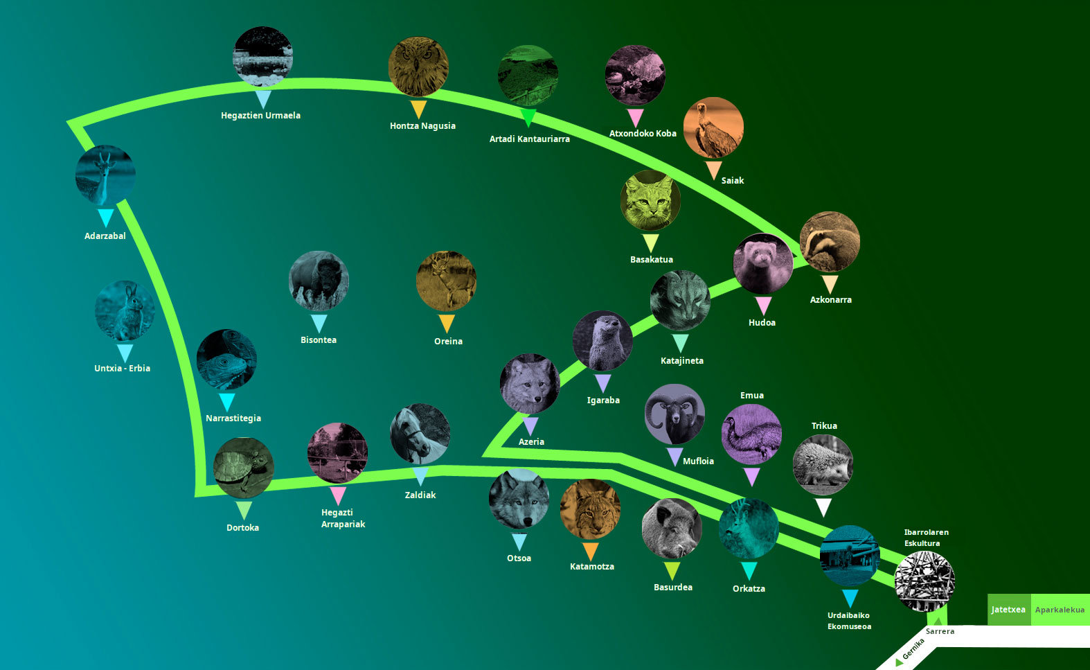 Basondo, Refugio de Fauna Urdaibai